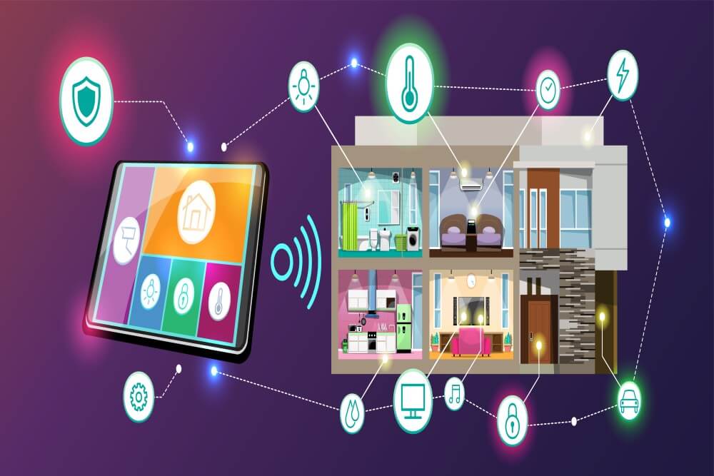 Revolutionizing Home and Office Automation