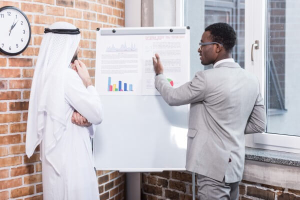 quality-signage-for-businesses in Abu Dhabi